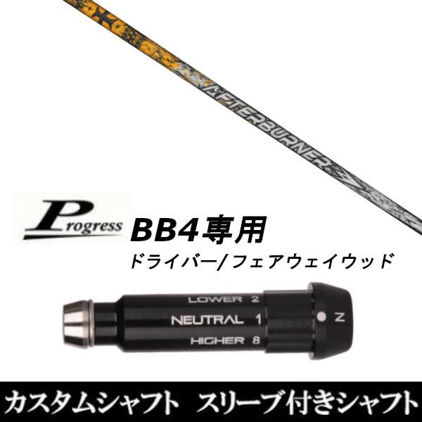 ViX[utVtg gvGbNX TRPX At^[o[i[ AB601 / Progress vOX BB4 hCo[ / FWp X[u(X u񏃐)