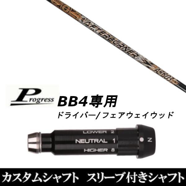 ViX[utVtg gvGbNX TRPX At^[o[i[ AB603 / Progress vOX BB4 hCo[ / FWp X[u(X u񏃐)