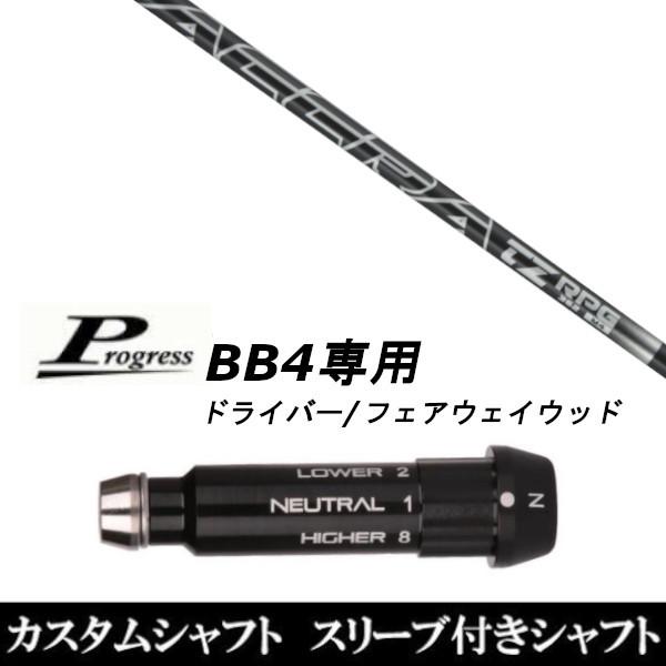 X[utVtgVi X[utVtg gD[ep[ AN ACCRA TZ RPG L Progress vOX BB4 hCo[ FWp X[u X[u񏃐