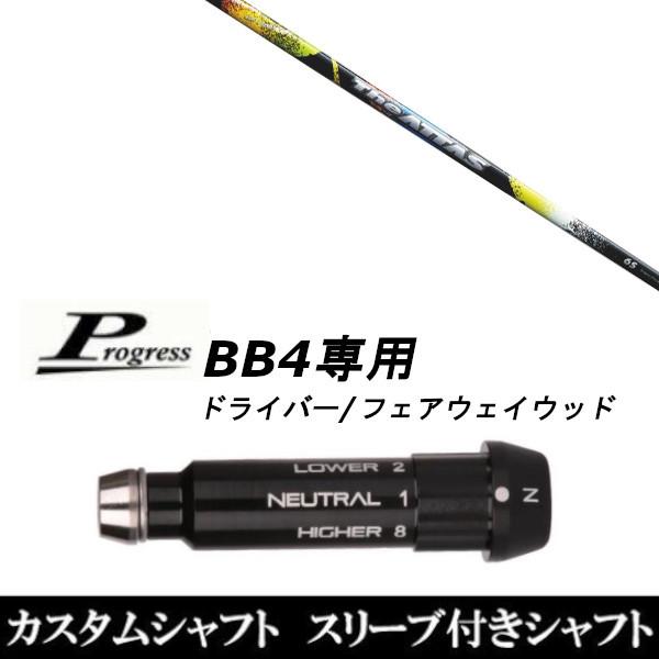 X[utVtgVi X[utVtg UST }~ W Ab^X The ATTAS Progress vOX BB4 hCo[ FWp X[u X[u񏃐