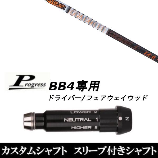 ViX[utVtg Ot@CgfUC TOUR AD IZ cA[ AD IZ / Progress vOX BB4 hCo[ / FWp X[u(X u񏃐)