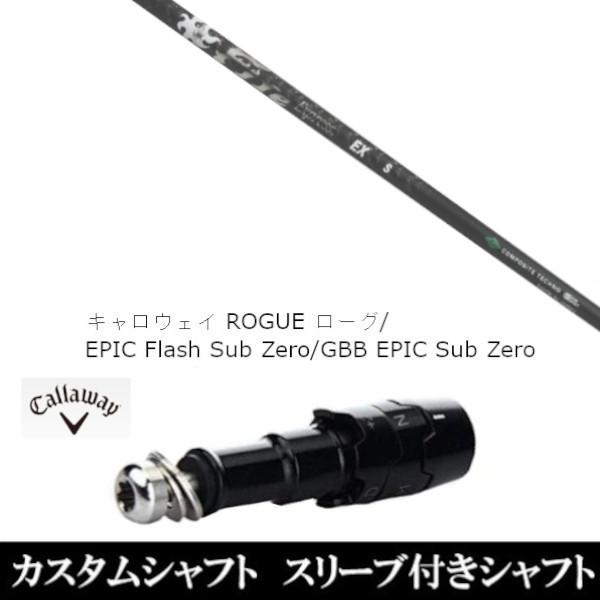 ViX[utVtg Fire Express PROTOTYPE EX LEFC [O GsbN tbV Tu [ GBB EPIC Sub Zerop hCo[p(X[u񏃐)