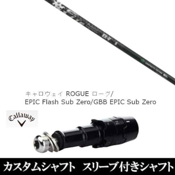 ViX[utVtg Fire Express PROTOTYPE EX-V LEFC [O GsbN tbV Tu [ GBB EPIC Sub Zerop hCo[p(X[u񏃐)