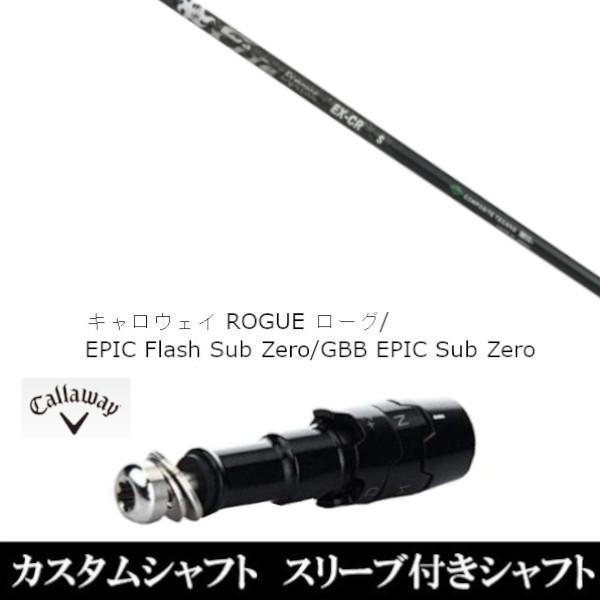 ViX[utVtg Fire Express PROTOTYPE EX-CR LEFC [O GsbN tbV Tu [ GBB EPIC Sub Zerop hCo[p(X[u񏃐)