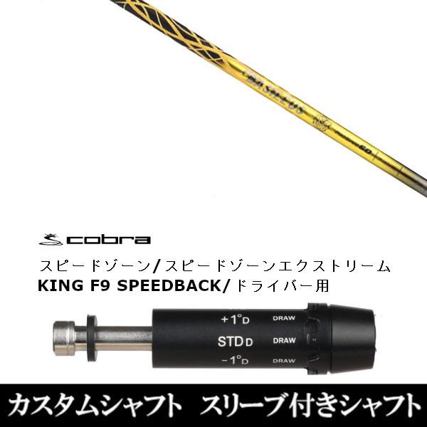 ViX[utVtg oVEX v XybN f^  A_vg DS-ADAPT XADS-ADAPTAMAX-KADS-ADAPTΉ@hCo[p X[u񏃐 