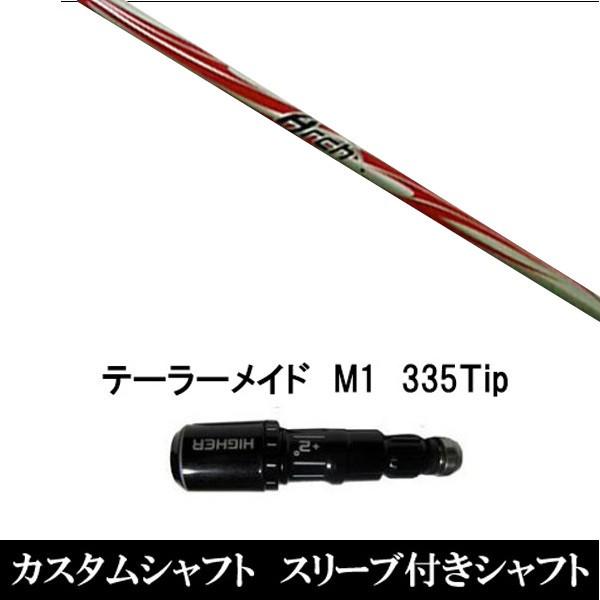 X[utVtgVi X[utVtg A[`St For Driver 165 e[[Ch Qi35 Qi10V[Y SIM2 XeX O[pX[u