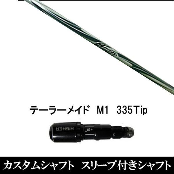 X[utVtgVi X[utVtg A[`St For Driver 167 e[[Ch Qi35 Qi10V[Y SIM2 XeX O[pX[u