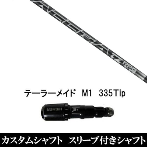 X[utVtgVi X[utVtg gD[ep[ AN ACCRA TZ RPG L e[[Ch Qi35 Qi10V[Y SIM2 XeX O[pX[u