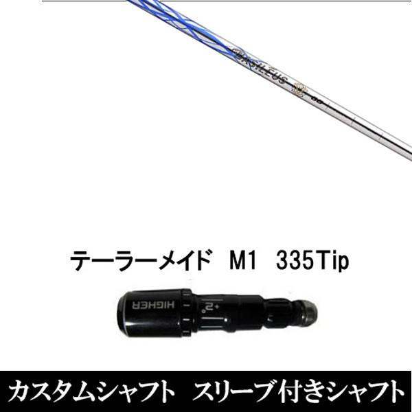 X[utVtgVi X[utVtg oVEX  e[[Ch Qi35 Qi10V[Y SIM2 XeX O[pX[u