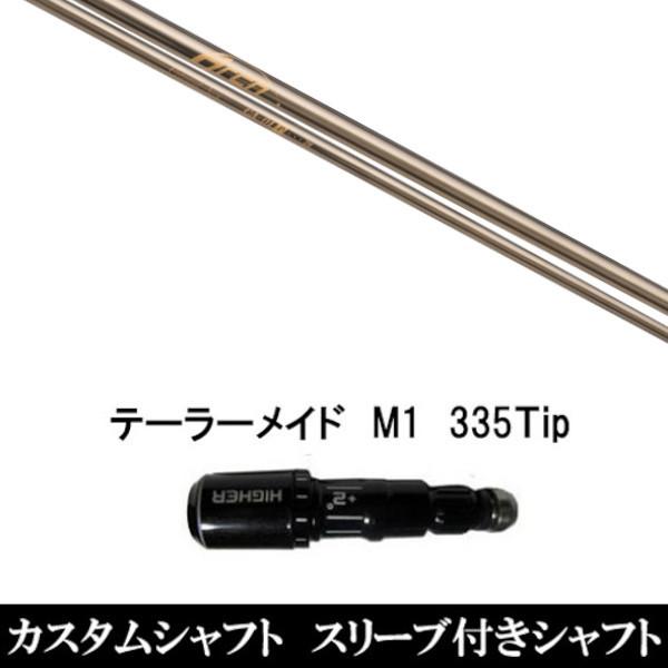X[utVtgVi X[utVtg A[`St CA-01P e[[Ch Qi35 Qi10V[Y SIM2 XeX O[pX[u