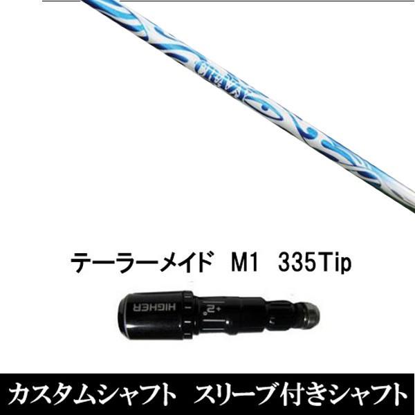 X[utVtgVi X[utVtg CRAZY SPORTS TYPE B e[[Ch Qi35 Qi10V[Y SIM2 XeX O[pX[u