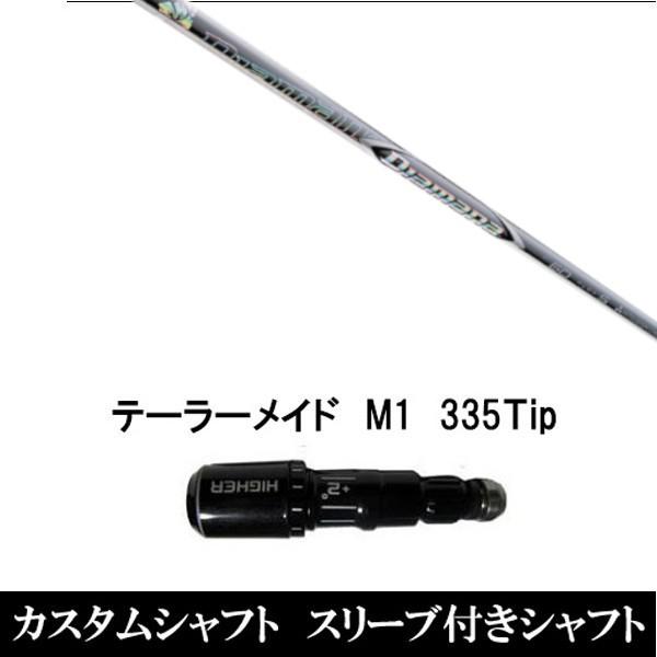 X[utVtgVi X[utVtg Diamana ZF e[[Ch Qi35 Qi10V[Y SIM2 XeX O[pX[u