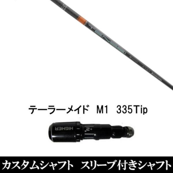 X[utVtgVi X[utVtg OHP~J eZC v Orange 1K e[[Ch Qi35 Qi10V[Y SIM2 XeX O[pX[u