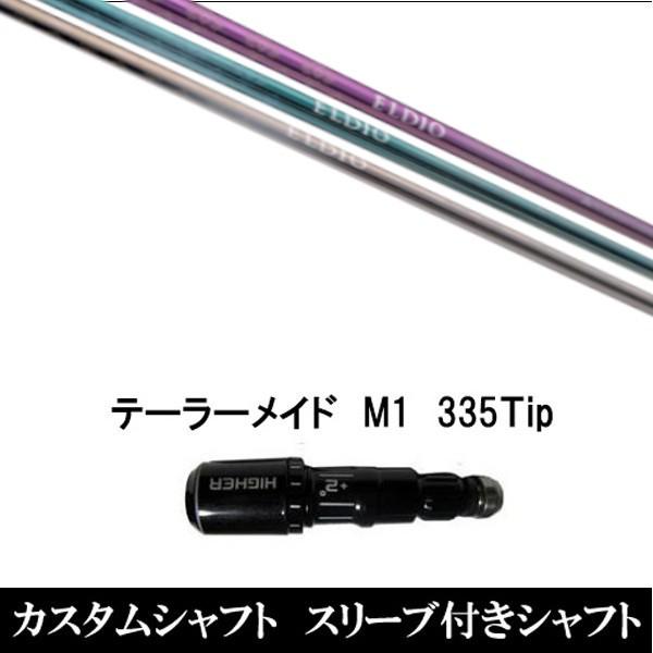 ViX[utpVtg OHP~J GfBI ELDIO No.03 e[[Ch Qi35 Qi10V[Y SIM2 XeX O[pX[u