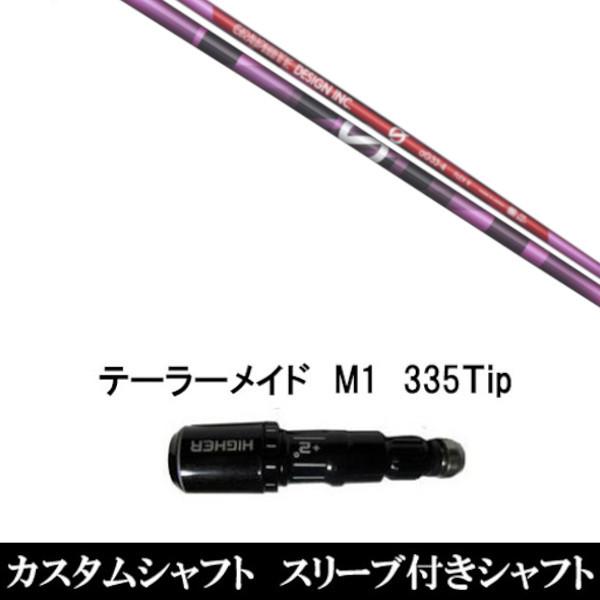 ViX[utVtg Ot@CgfUC A` OreB aG33 sN / e[[Ch Qi35 Qi10V[Y SIM2 XeX O[pX[u