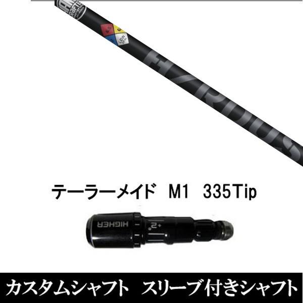 X[utVtgVi X[utVtg PROJECT X HZRDUS BLACK e[[Ch Qi35 Qi10V[Y SIM2 XeX O[pX[u