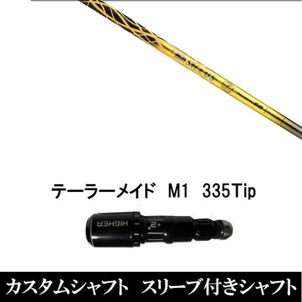 X[utVtgVi X[utVtg oVEX PRO SPEC  e[[Ch Qi35 Qi10V[Y SIM2 XeX O[pX[u