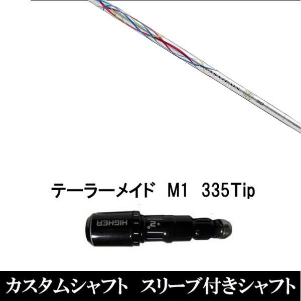 X[utVtgVi X[utVtg oVEX Raffina e[[Ch Qi35 Qi10V[Y SIM2 XeX O[pX[u