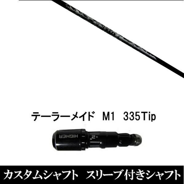 X[utVtgVi X[utVtg NCW[ CB-50 W e[[Ch Qi35 Qi10V[Y SIM2 XeX O[pX[u