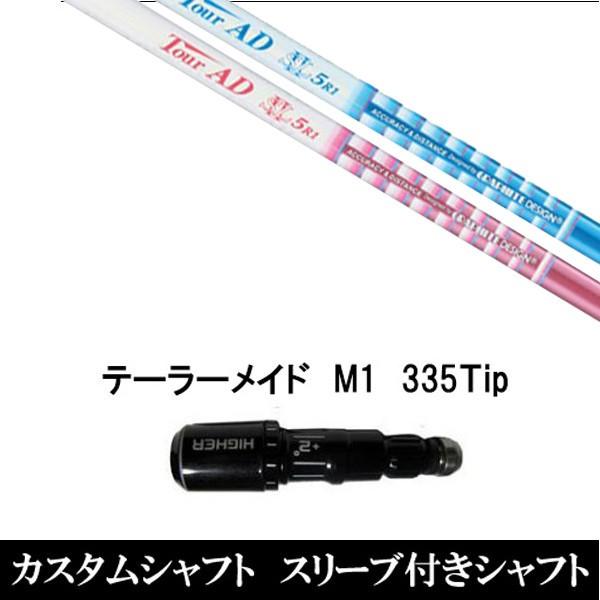 X[utVtgVi X[utVtg TOUR AD SLll e[[Ch Qi35 Qi10V[Y SIM2 XeX O[pX[u