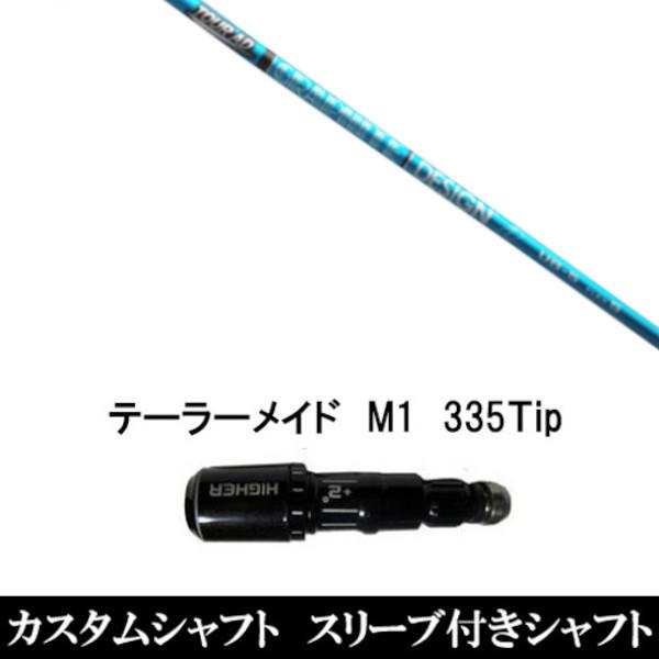 X[utVtgVi X[utVtg Ot@CgfUC cA[ TOUR AD UB e[[Ch Qi35 Qi10V[Y SIM2 XeX O[pX[u