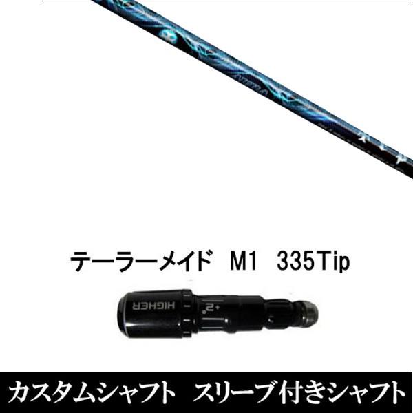 X[utVtgVi X[utVtg TRPX AURA e[[Ch Qi35 Qi10V[Y SIM2 XeX O[pX[u