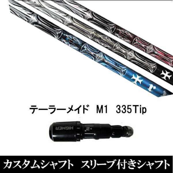 X[utVtgVi X[utVtg TRPX T-SERIES e[[Ch Qi35 Qi10V[Y SIM2 XeX O[pX[u