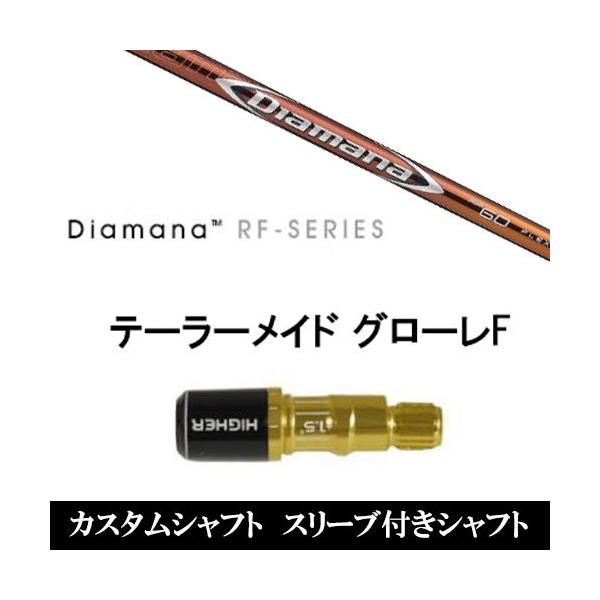 �V�i �X���[�u�t�V���t�g Dianama RF �e�[���[���C�h SIM�V���[�Y �X�e���X�@Qi10�@Qi35 �X���[�u����