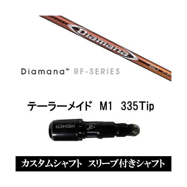 Vi X[utVtg Dianama RF e[[Ch SIMV[Y XeX@Qi10@Qi35X[u