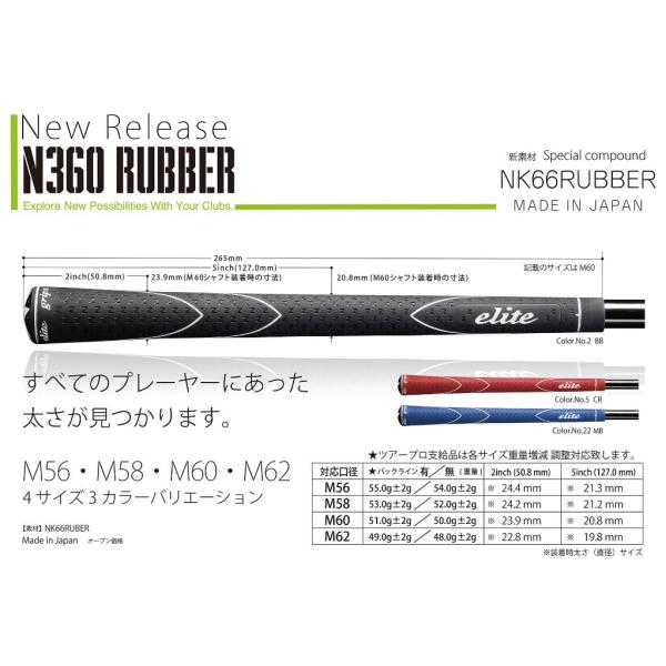 エリートグリップ N360 RUBBER (ゴルフグリップ) 価格比較
