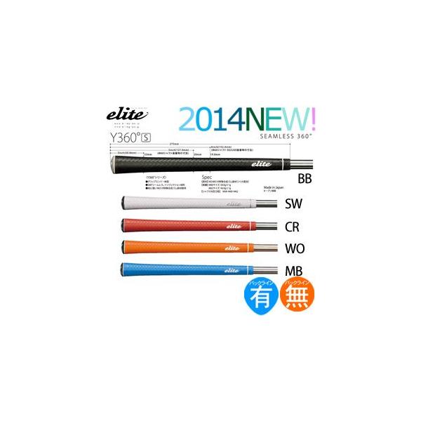 Obv St Ebh ACAp G[g Y360°V[Y Y360°Star Y360S