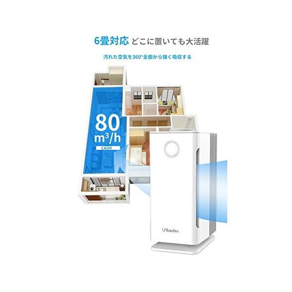 Unbeaten 小型空気清浄機 卓上 コンパクト 6畳 Hepaフィルター 静音 タバコ 省エネ 脱臭 上質 花粉対策 ホコリ ペット