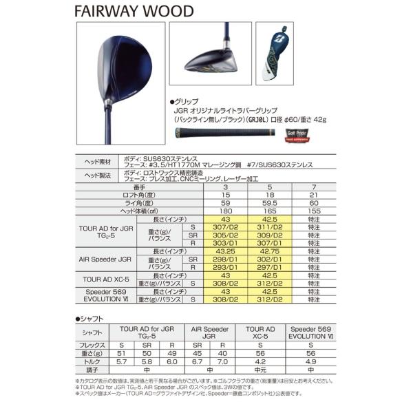 一部予約販売中 Original Compo Waccine Gravity 中古 グラビティ 銀 Xc 7 Ad Tour ドライバー メンズクラブ Williamsav Com