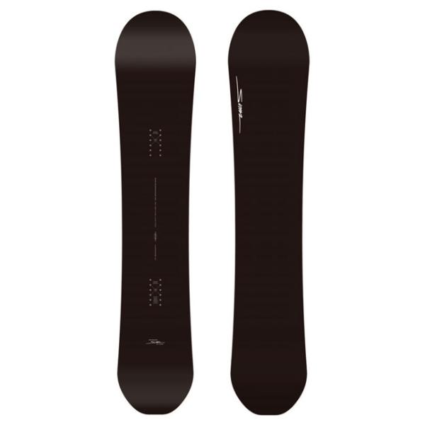 golgoda_sims-macrodose