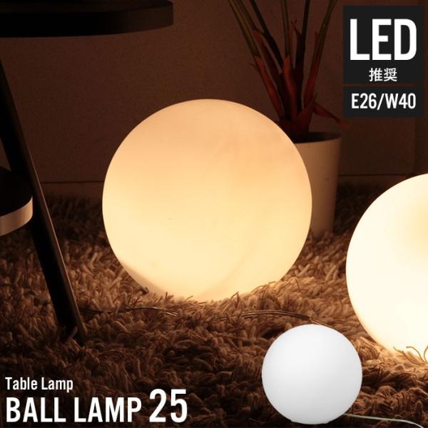 e[uv ledΉ CeACg e[uCg  {[^ 25 ԐڏƖ Cg Ɩ k _ xbhTCh Ǐ E26