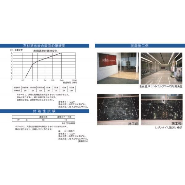 最安値に挑戦 Miyaki ミヤキ ガリレオ 1l 株式会社ミヤキ 大理石 擬石 磁器タイル 衛生陶器等の艶出し 保護及び汚れ防止御影石 Buyee Buyee Japanese Proxy Service Buy From Japan Bot Online