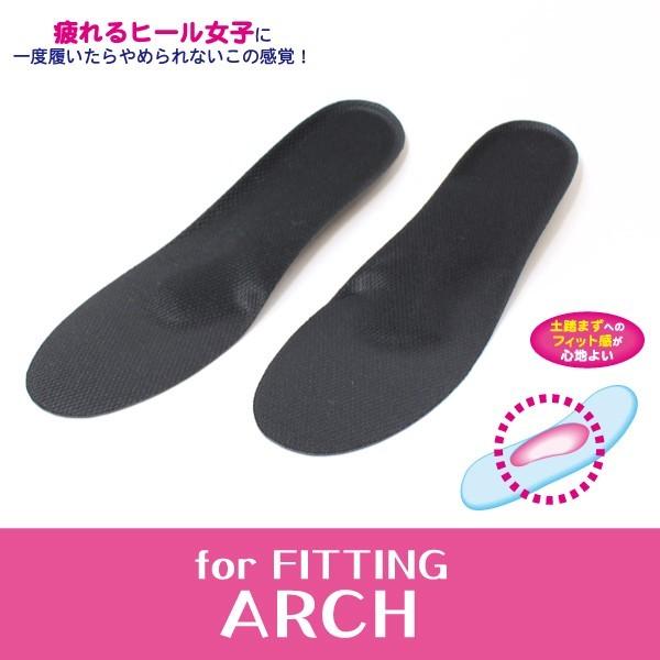 C\[ ~ fB[X for FITTING ARCH wl pvX u[c A[` U EH[LO