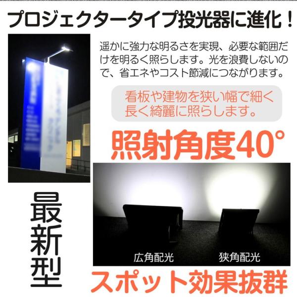Goodgoods Led投光器 100w 1000w相当 投光器 狭角40 看板用スポットライト 屋外照明 防水 作業灯 スポーツ施設 ワークライト 一年保証 Ldj 100m Buyee Buyee 日本の通販商品 オークションの代理入札 代理購入