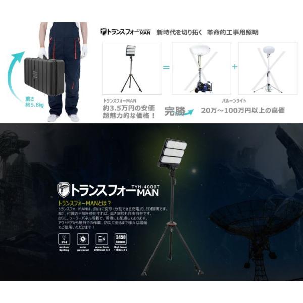 Led投光器 作業灯 充電式 ランタン Ledライト 24wポータブル投光器 集魚ライト 工事現場照明 倉庫駐車場用照明ライト 高輝度 長寿命 Xy 301 Tiyoustore 通販 Yahoo ショッピング