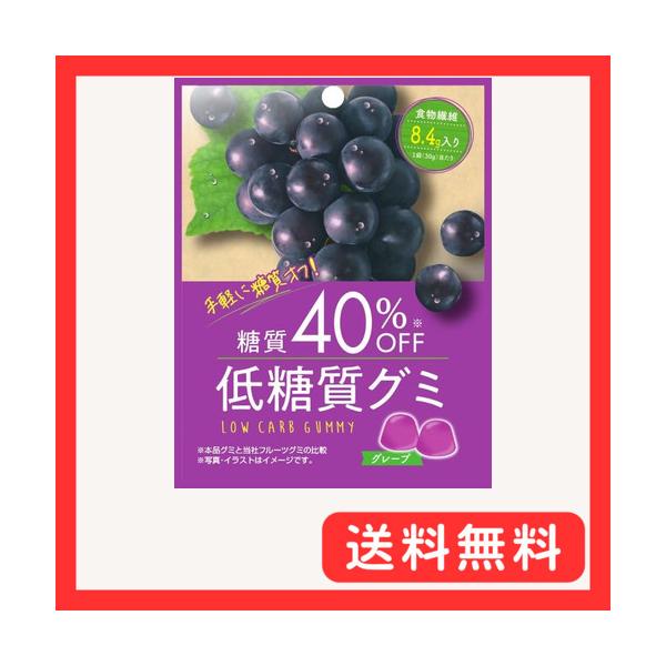 クリートーミ クリート グミinチョコ グレープ（クリート）クチコミ1件