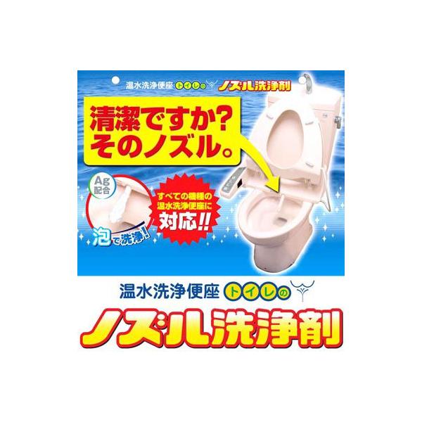 yAgzzVE֍gC̃mY܁@摜ƃmY̌`󂪎኱قȂ܂