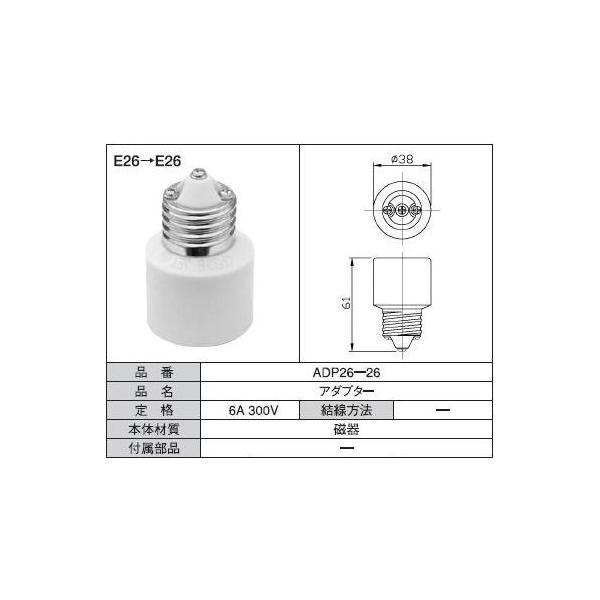 A_v^[@ADP26-26  Rd@E26E26\Pbg