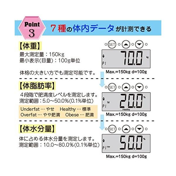 体重計アスリートモード付体組織計体脂肪計ヘルスメーターbmi 骨量筋肉量体水分率基礎代謝量ダイエット体系維持デジタル充実機能多機能 Buyee 日本代购平台 产品购物网站大全 Buyee一站式代购bot Online