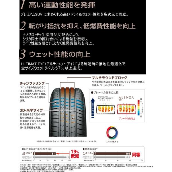 公式店舗 ブリヂストン 215 60r17 96h アレンザ 001 サマータイヤ オンロード 4wd Suv 17インチ 215 60 17 使い勝手の良い