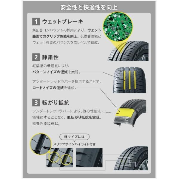 185 60r16 サマータイヤ 86h 年新商品 低燃費 乗用車用 16インチ 185 60 16 セイバー4 Mi Saver4 185 60r16 Goodman ミシュラン エナジー エナジー 16インチ 86h