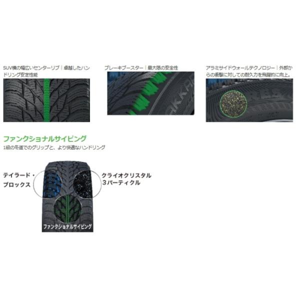 ノキアン 225 60r17 スタッドレス ランフラット 17インチ 225 60 17 ランフラット ハッカペリタr3 225 60r17 99r ハッカペリタr3 スタッドレスタイヤ No R3rf 225 60r17 Goodman