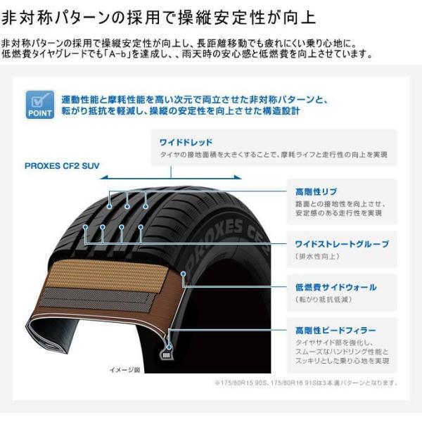 新作 v トーヨー コンフォート 低燃費 乗用車用 17インチ 5 50 17 自動車 To Cf2 5 50r17 Goodman 5 50r17 サマータイヤ コンフォート 低燃費 乗用車用 17インチ 5 50 17 Cf2 タイヤ ホイールプロクセス