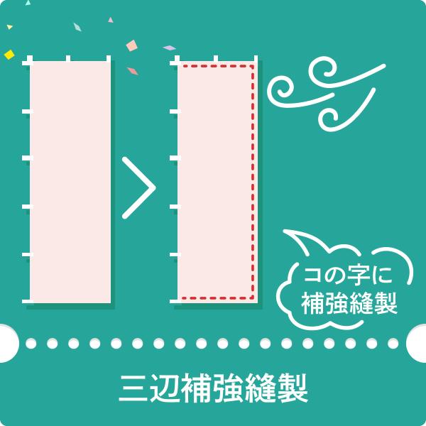 強風でかすれ等が起きにくいように三巻三辺加工で補強縫製をします。強度と見栄えを同時にUP 通常のカットと面と違い折り返して縫ってあるため、強度だけでなく見た目もグレードアップできます。風の強い場所への設置する際の強い味方です。がもちのコツ。...