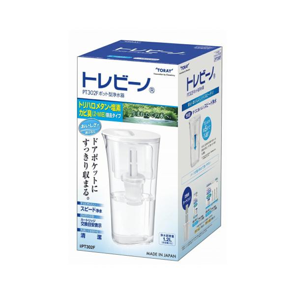 台所消耗 食器洗い スポンジ