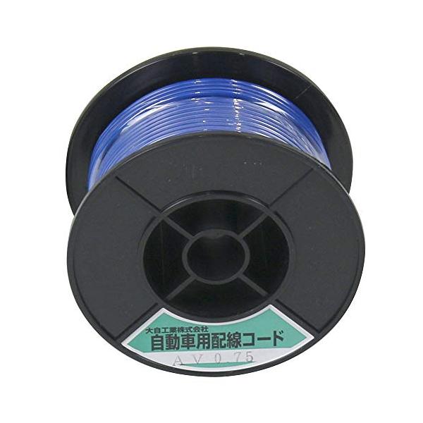 【ご購入後の当店からの連絡はご登録のメールアドレスに通知いたします。必ずご確認ください】